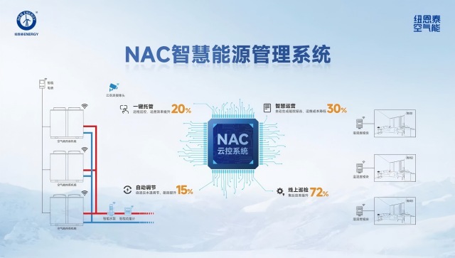 2025102817044479 9888拉斯维加斯(股份)有限公司-官方网站