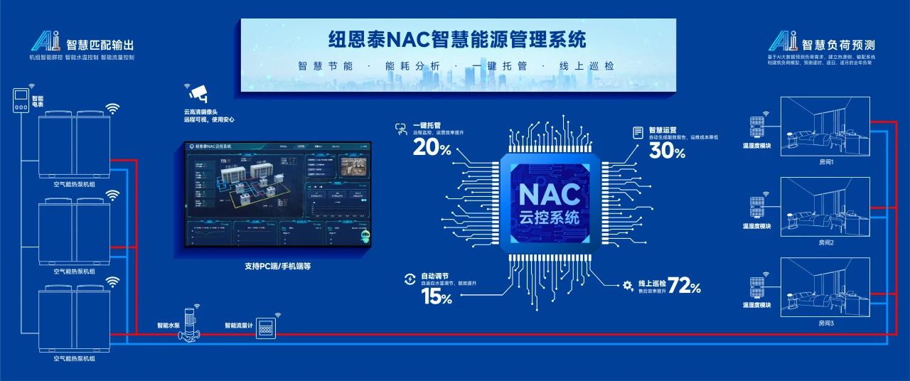 9888拉斯维加斯(股份)有限公司-官方网站