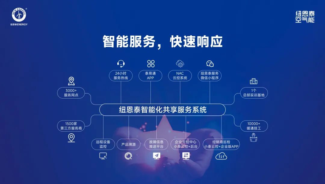 20250808163544000 9888拉斯维加斯(股份)有限公司-官方网站