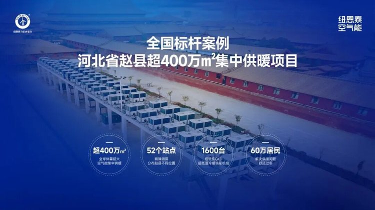 9888拉斯维加斯河惫卦县超400万平米集中供暖标杆项目
