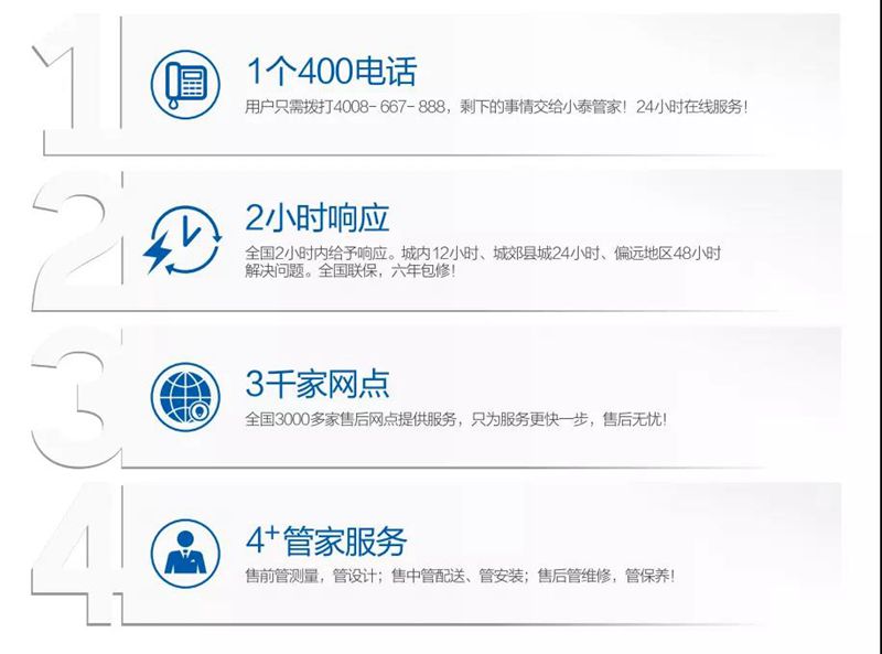 20220214112300108569 9888拉斯维加斯(股份)有限公司-官方网站