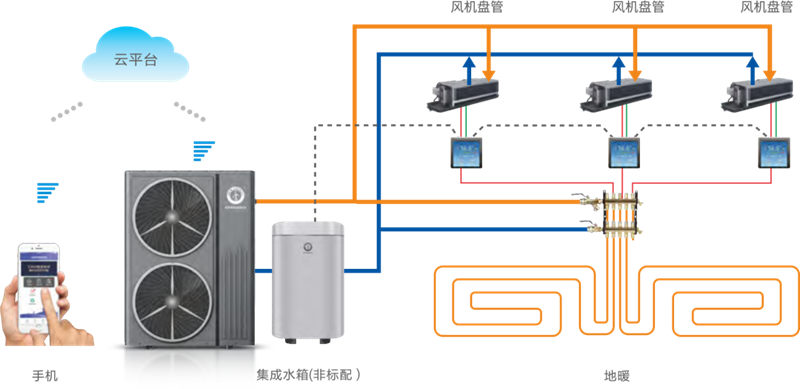 9888拉斯维加斯(股份)有限公司-官方网站