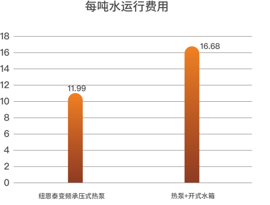 20220722093809141693 9888拉斯维加斯(股份)有限公司-官方网站