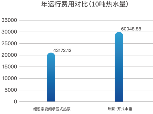 9888拉斯维加斯(股份)有限公司-官方网站