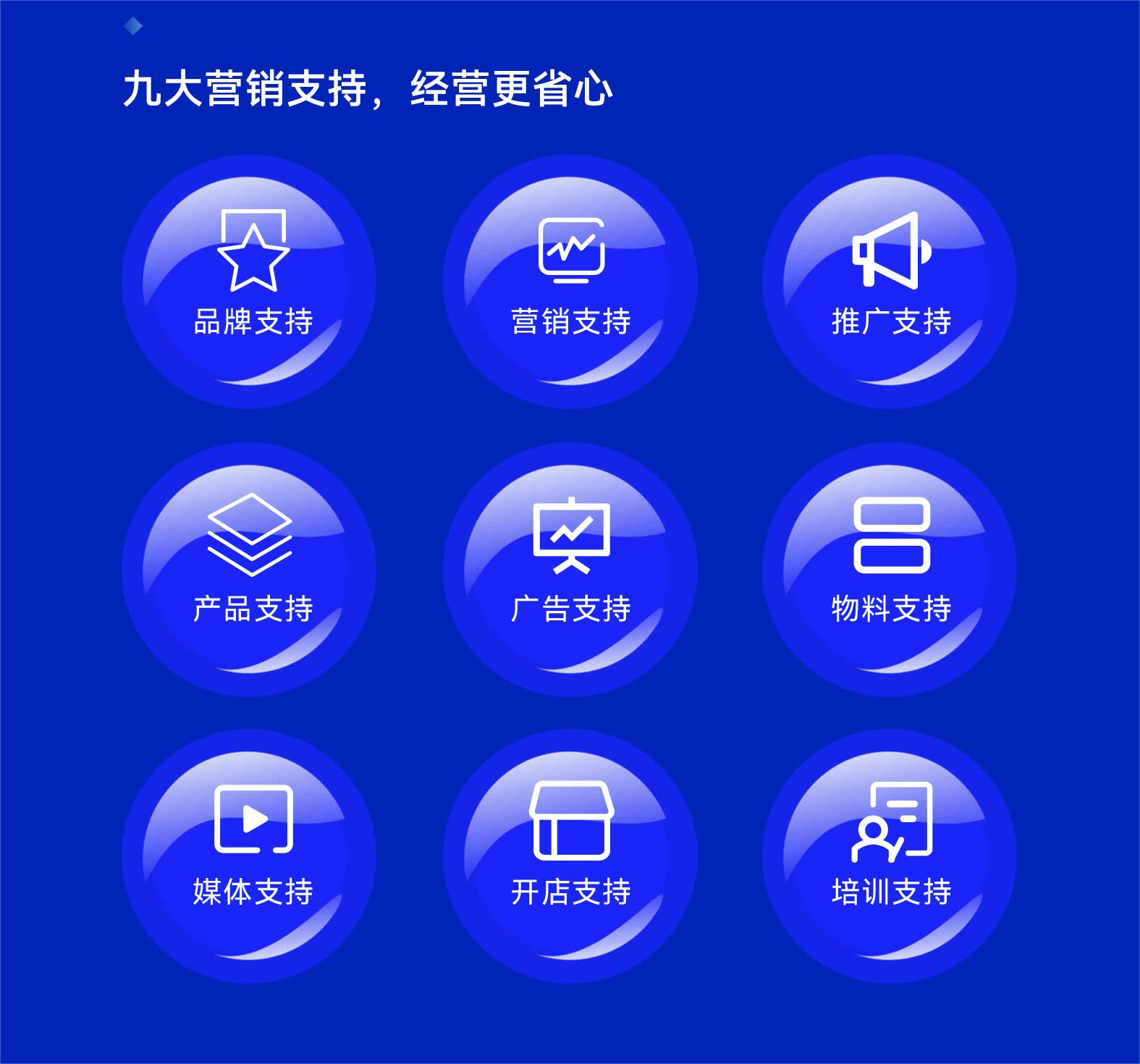20230327184706922656 9888拉斯维加斯(股份)有限公司-官方网站