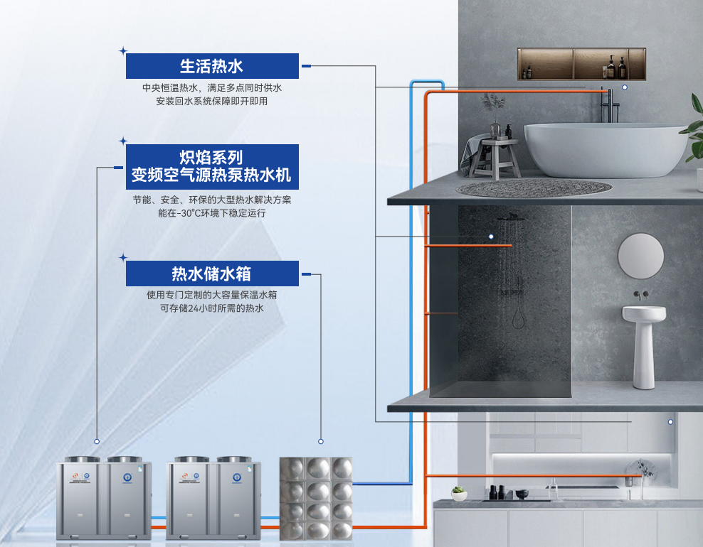 9888拉斯维加斯(股份)有限公司-官方网站