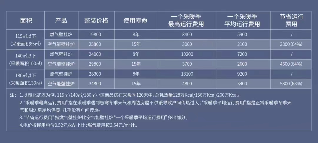 20230412102307599383 9888拉斯维加斯(股份)有限公司-官方网站