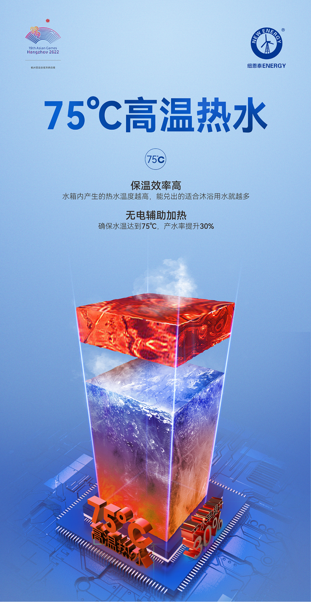 20230529142109806201 9888拉斯维加斯(股份)有限公司-官方网站