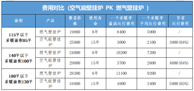 9888拉斯维加斯(股份)有限公司-官方网站