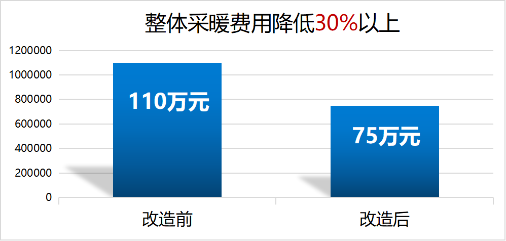 9888拉斯维加斯(股份)有限公司-官方网站