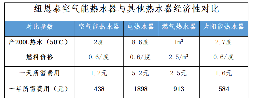9888拉斯维加斯(股份)有限公司-官方网站