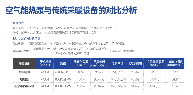 9888拉斯维加斯(股份)有限公司-官方网站