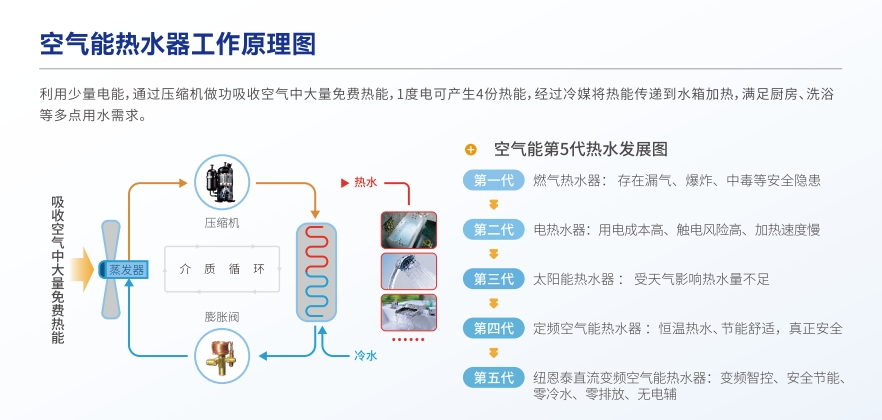 9888拉斯维加斯(股份)有限公司-官方网站