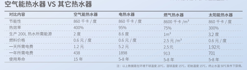 9888拉斯维加斯(股份)有限公司-官方网站