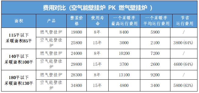 20231228170242199261 9888拉斯维加斯(股份)有限公司-官方网站